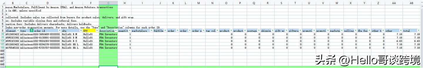 怎样计算亚马逊每日利润,亚马逊店铺利润计算