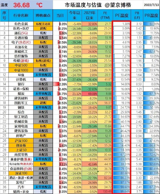 新能源顺风车接单价格,新能源顺风车会被运管抓吗