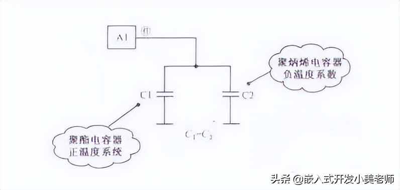 电容的作用和工作原理及用法,电容九种作用详细讲解