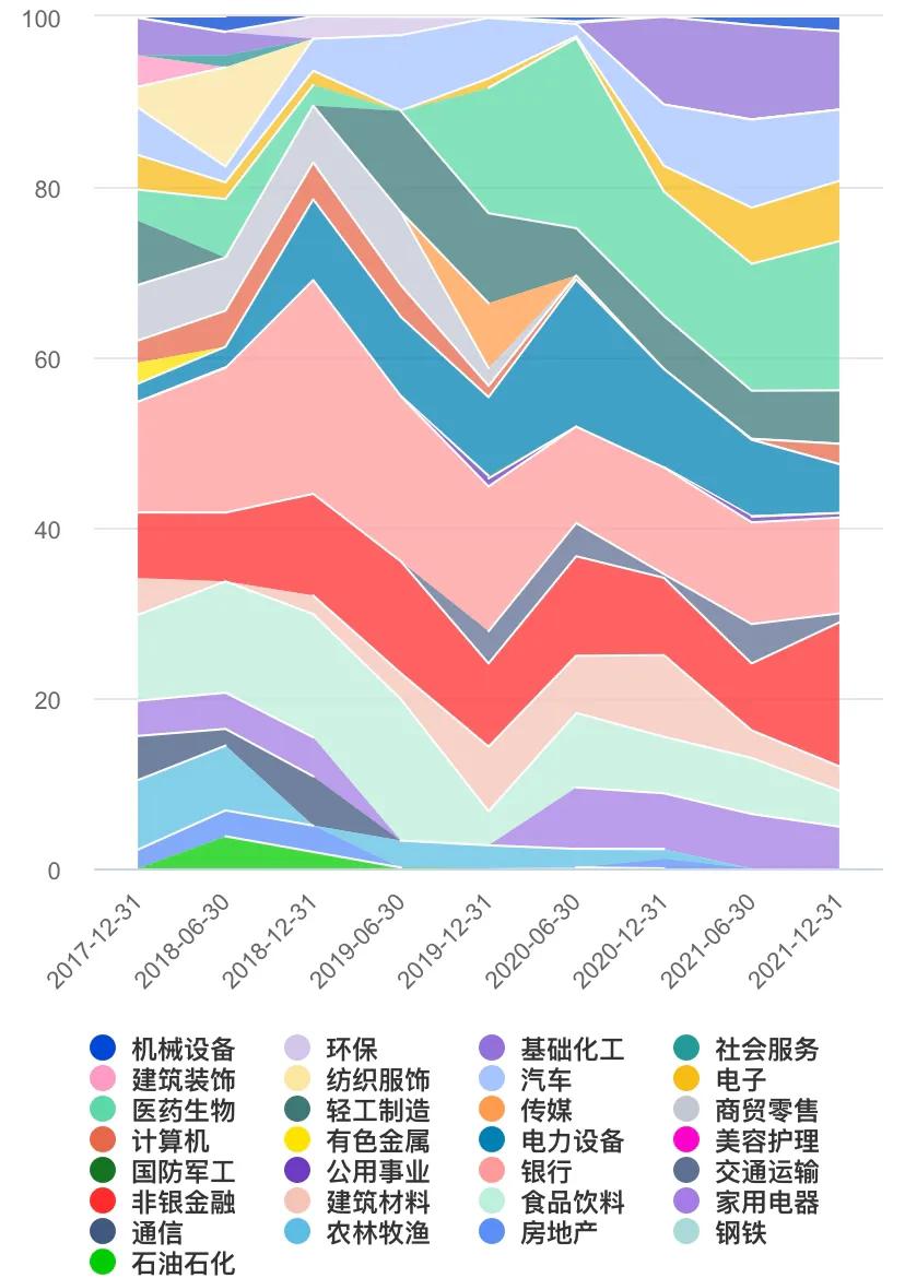 国富收益基金收益排行,富国基金投资价值分析