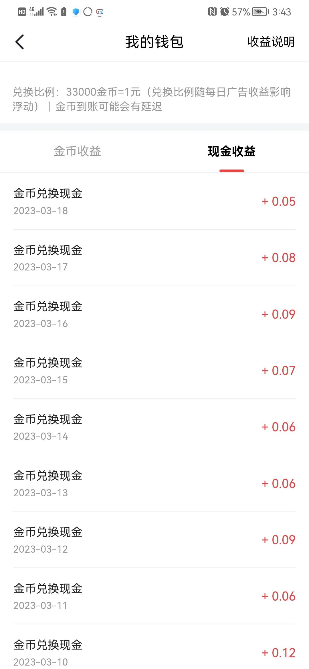 头条文章没有点广告就没有收益吗,头条创作要投放广告才有收益吗