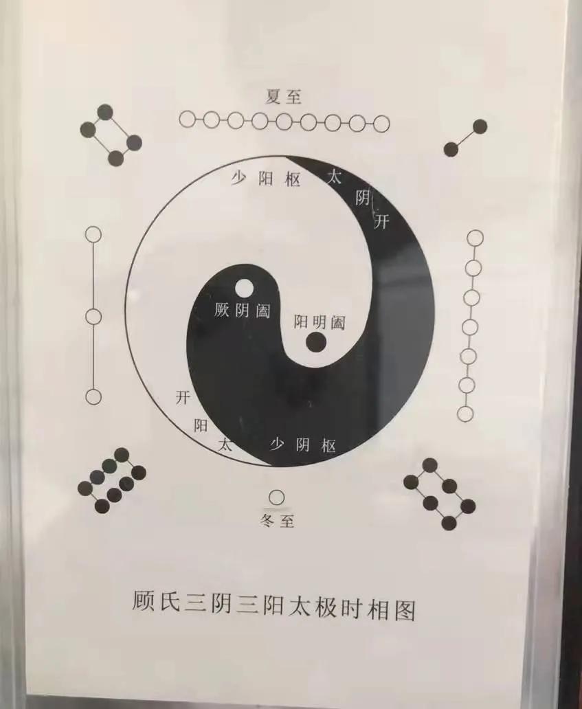 省中医龙砂门诊看什么,山东省中医医院龙砂特色门诊介绍