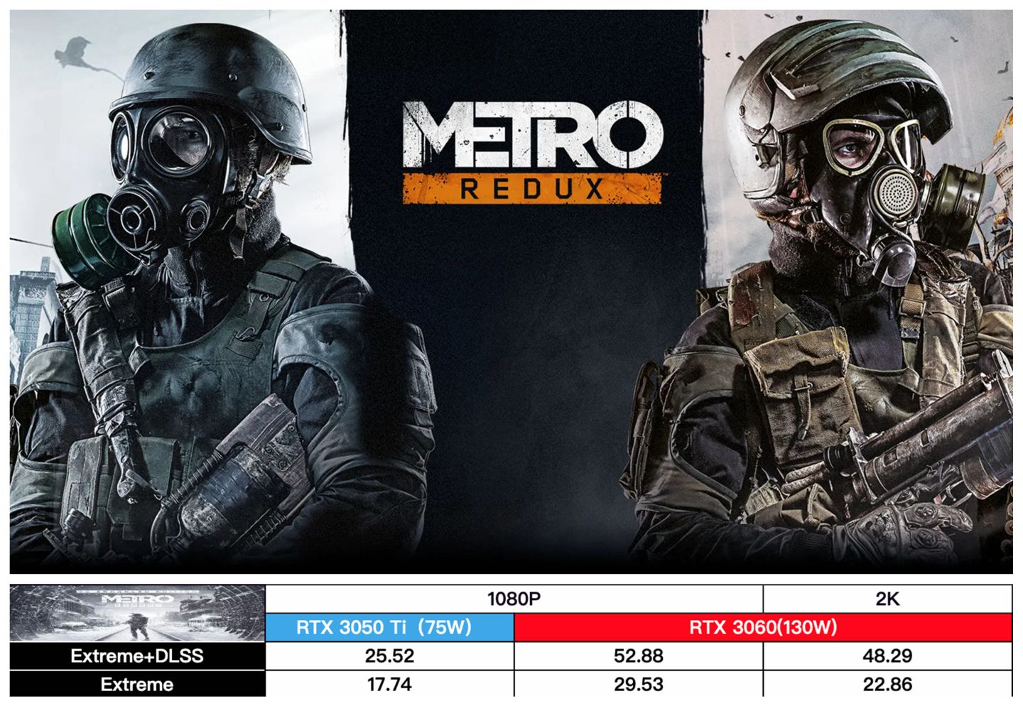 dell游匣g15加装固态硬盘操作,dell游匣g15更换固态硬盘