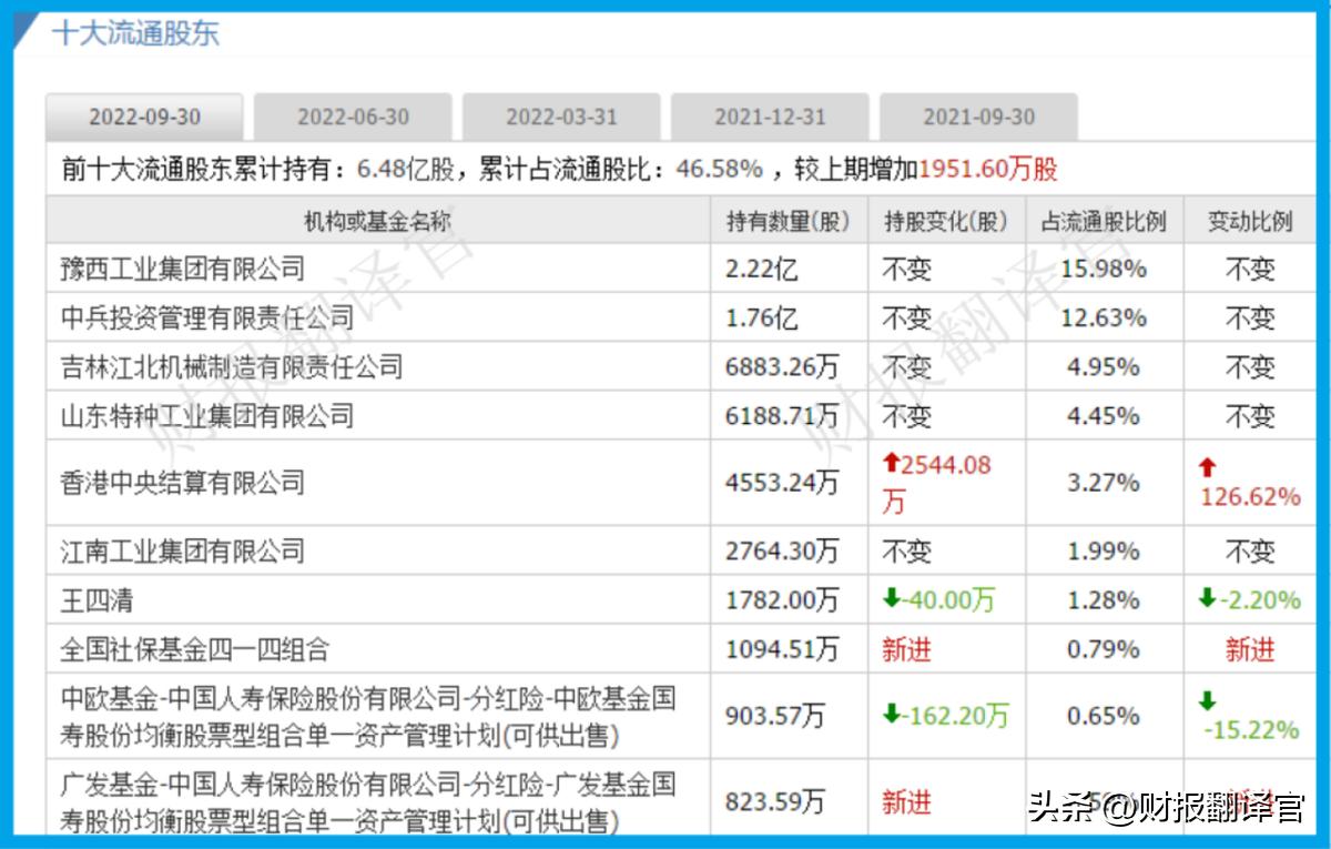 人造金刚石三巨头,国内人造金刚石龙头企业