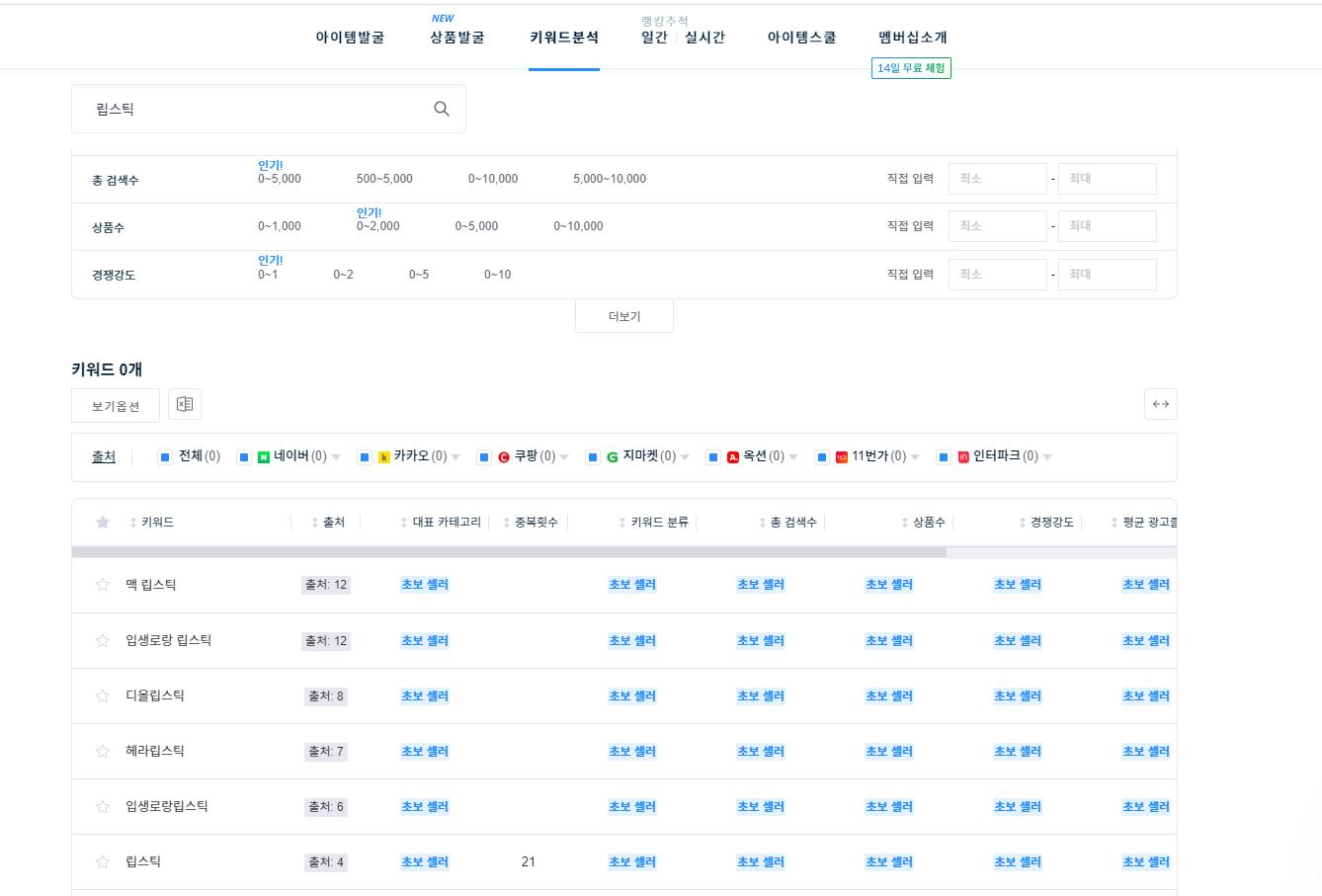 搜索权重和产品权重,产品搜索权重