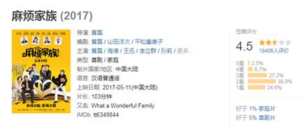 装疯卖傻的代表人物,装疯卖傻的角色