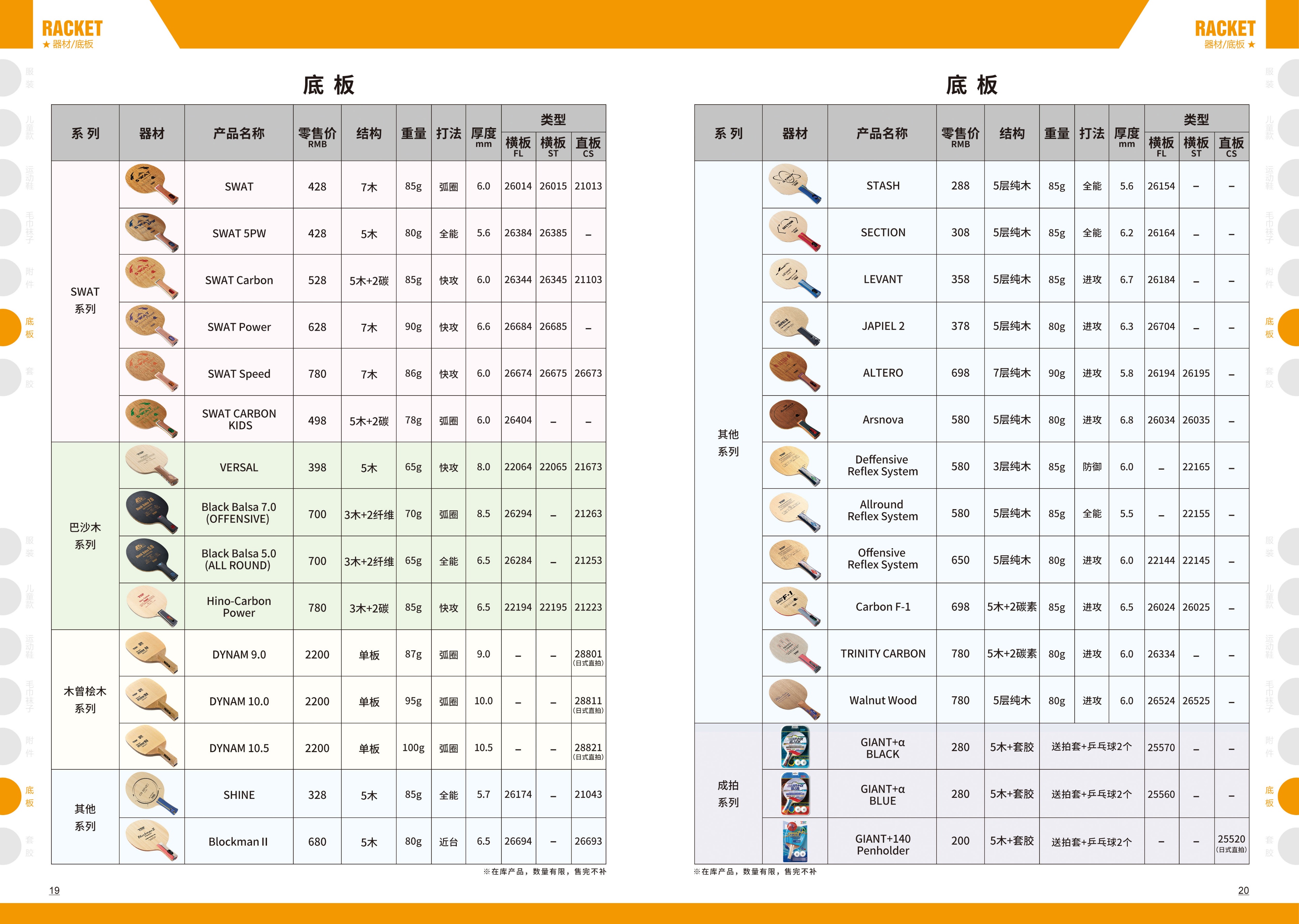 器材基本知识,器材科普类短视频