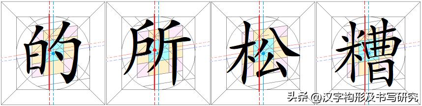 汉字构形新理念之（5）：汉字构形阴阳性之左收右放构形特征