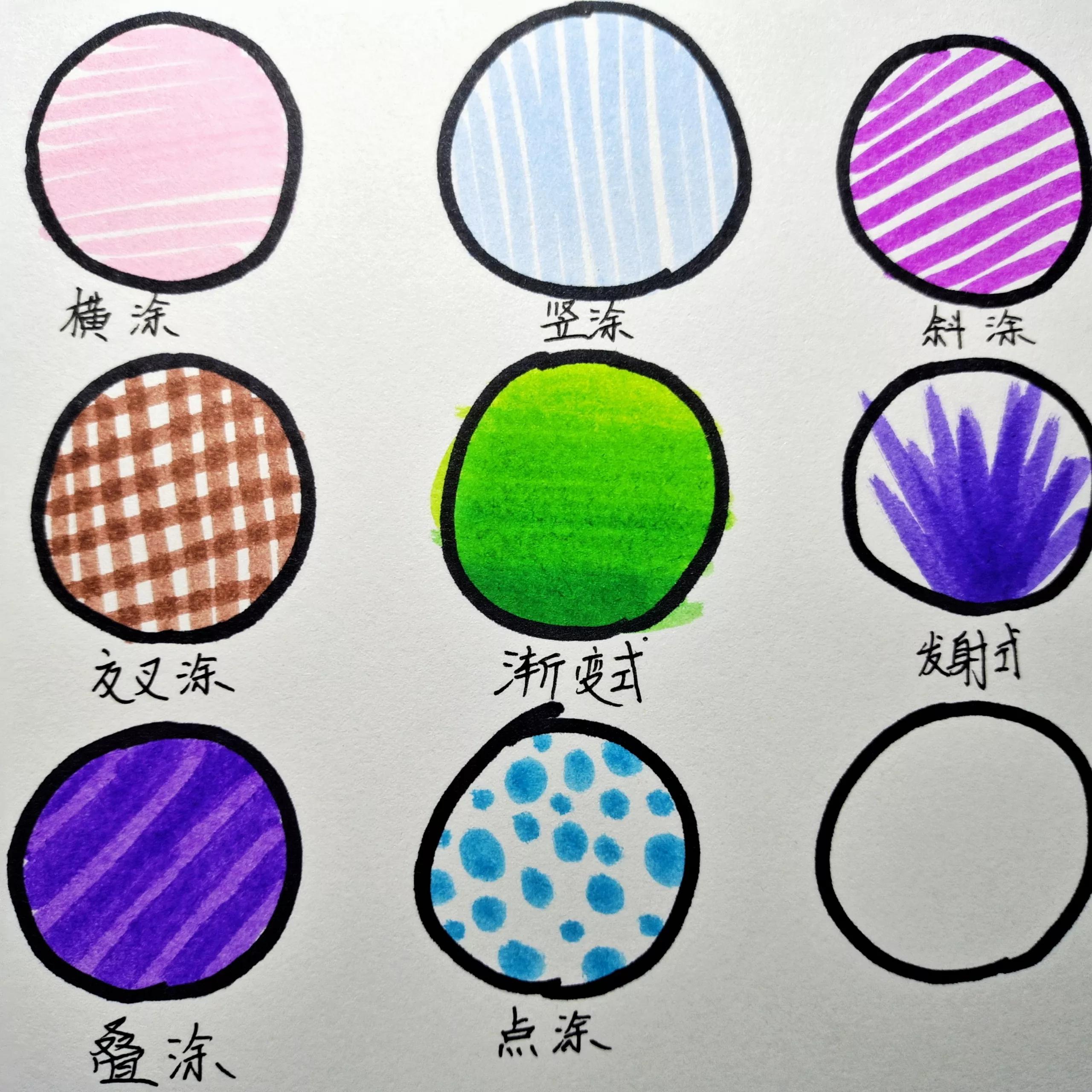 纸绘铅笔画少女,人物绘画教程正脸可爱女生