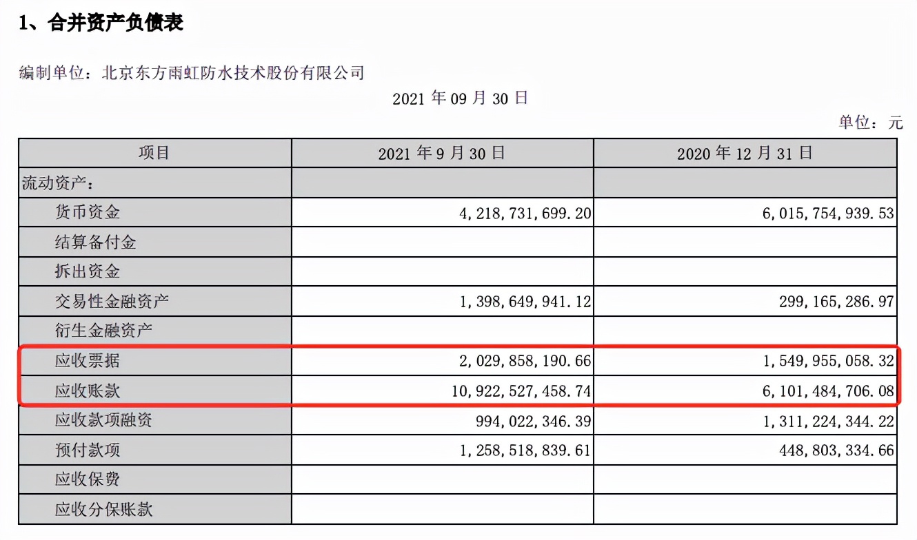 2023年家居上市公司排行,家居上市公司2022年总营收排行