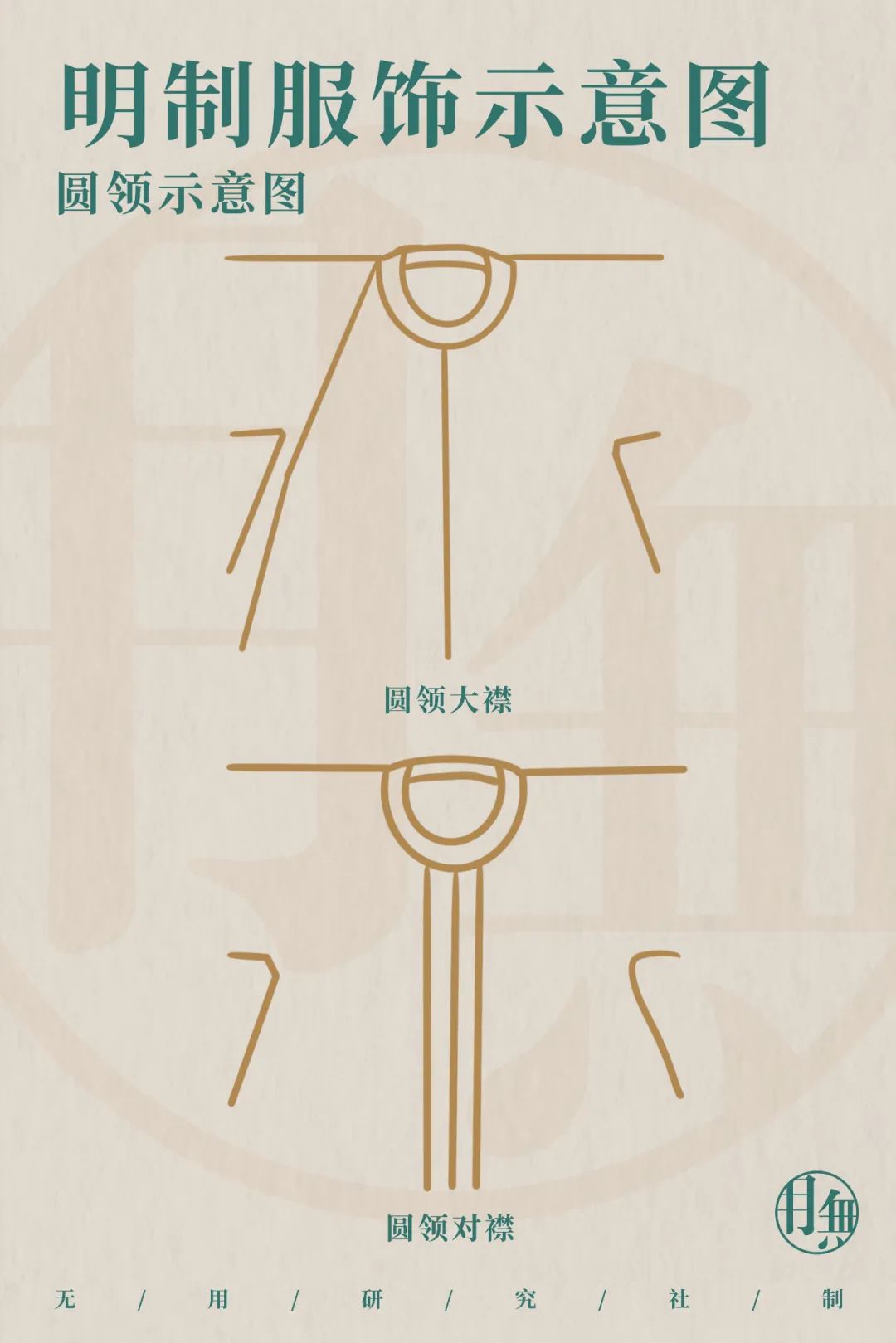 穿错衣服是违法的吗,穿错了衣服有什么后果