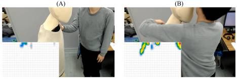 拥抱对爱情有什么好处,人们为什么会亲吻