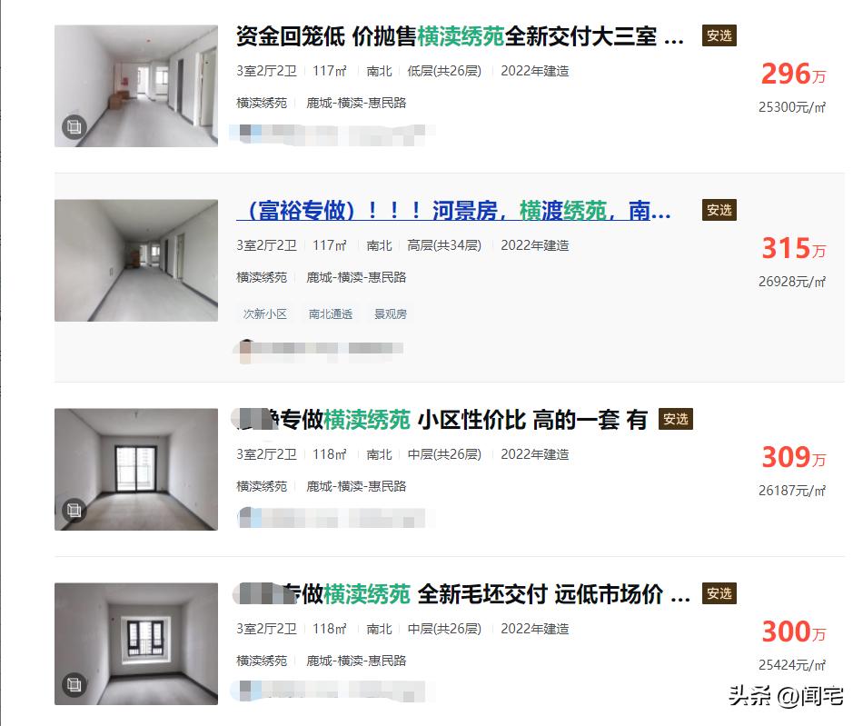 温州头部学区房拍卖成交价格13000,当前温州性价比高的学区房