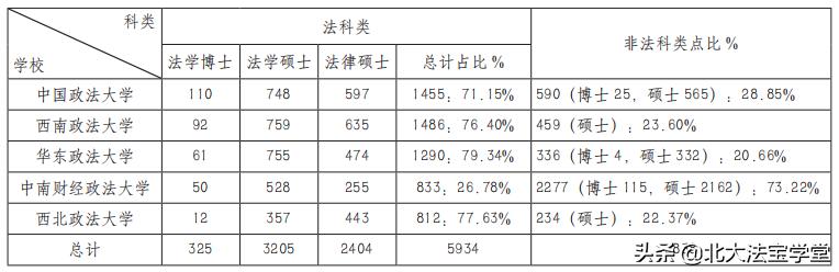 王健事迹,王健简介及作品