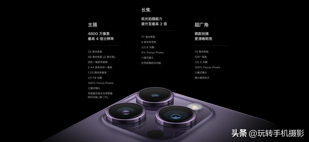 iphone14推出真全面屏,iphone14最新爆料像素