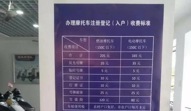 电动车三轮车四轮车有新规吗,老年代步车四轮上路合法吗
