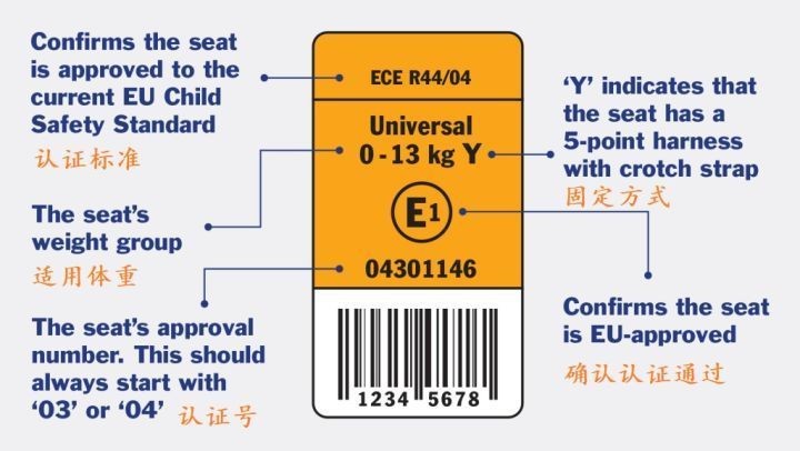 安全座椅防躺,安全座椅选购攻略