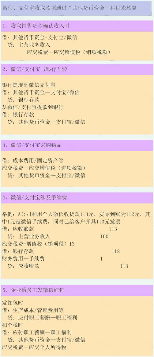 公司用微信支付宝收账要交税吗,微信支付宝等收款财务上如何做账