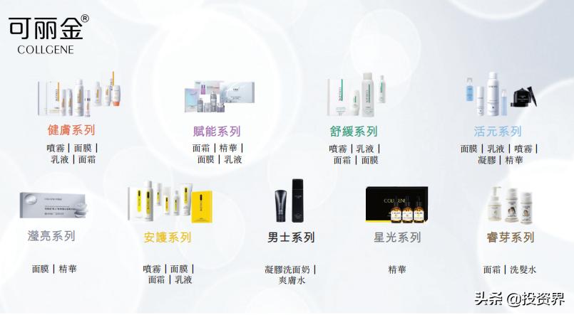 西安巨子生物估值,巨子生物夫妇