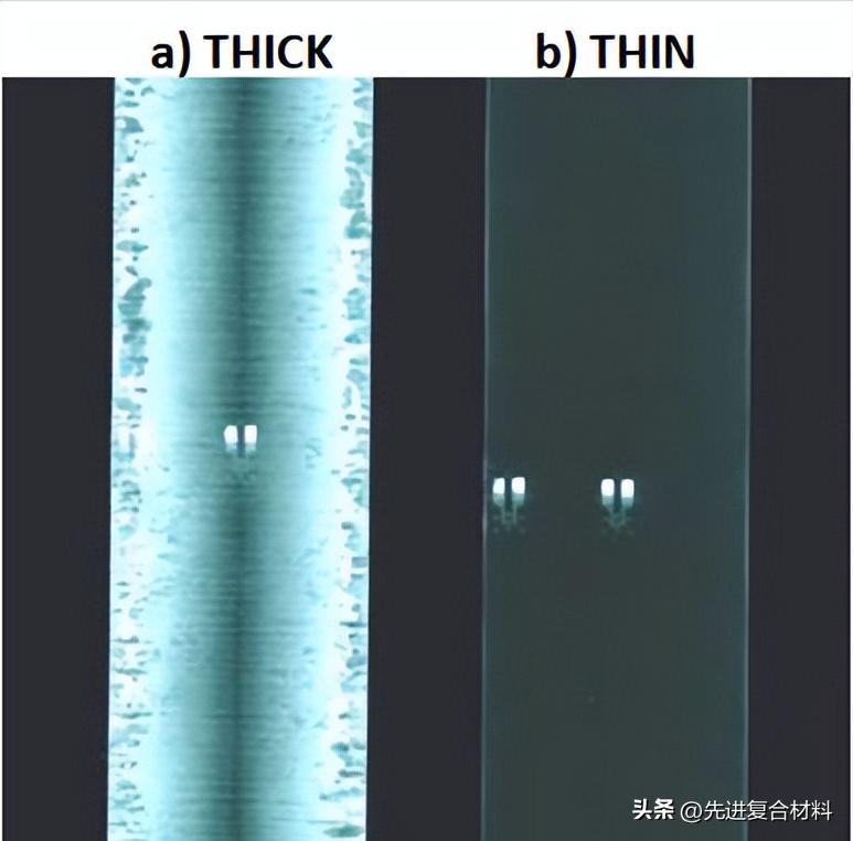 碳纤维树脂复合材料成型方式,碳纤维树脂基复合材料的力学性能