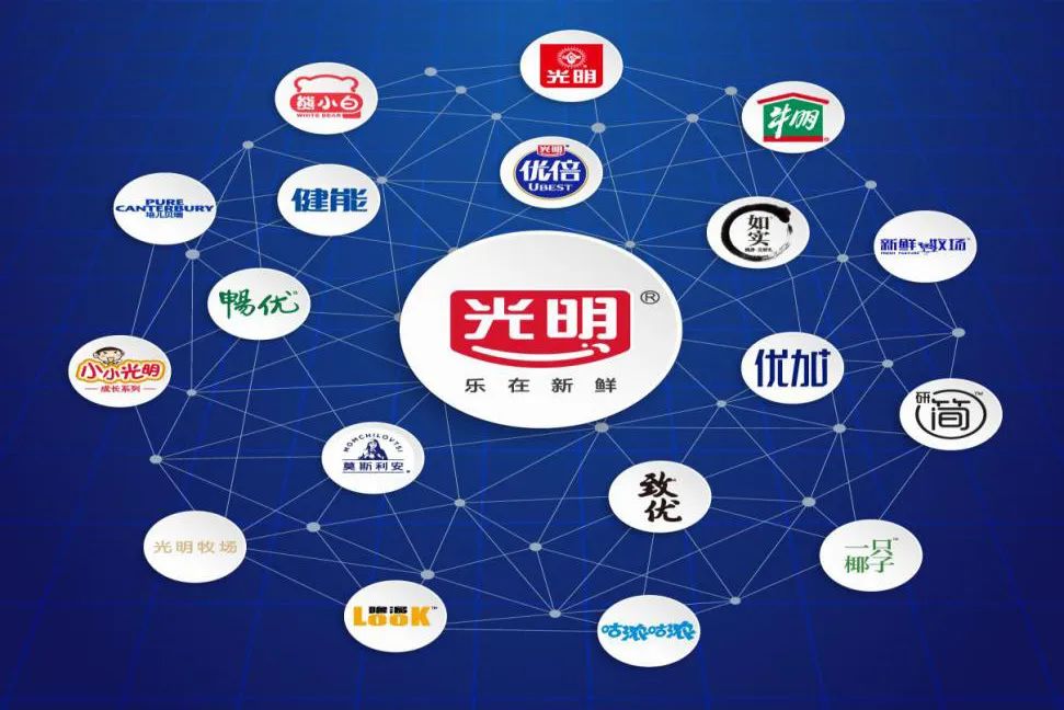 光明乳业最新情况介绍,光明乳业真实现状分析