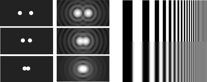 相机图像画质与尺寸大小的关系,相机每个像素的物理尺寸