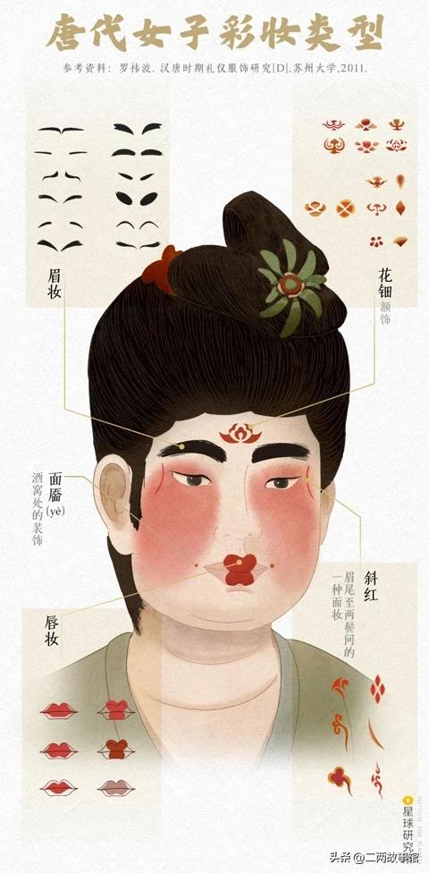 华夏历史服饰,华夏传统服装