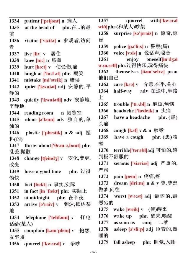 初中英语1600个单词速记表附音标,英语单词大全10000个带音标