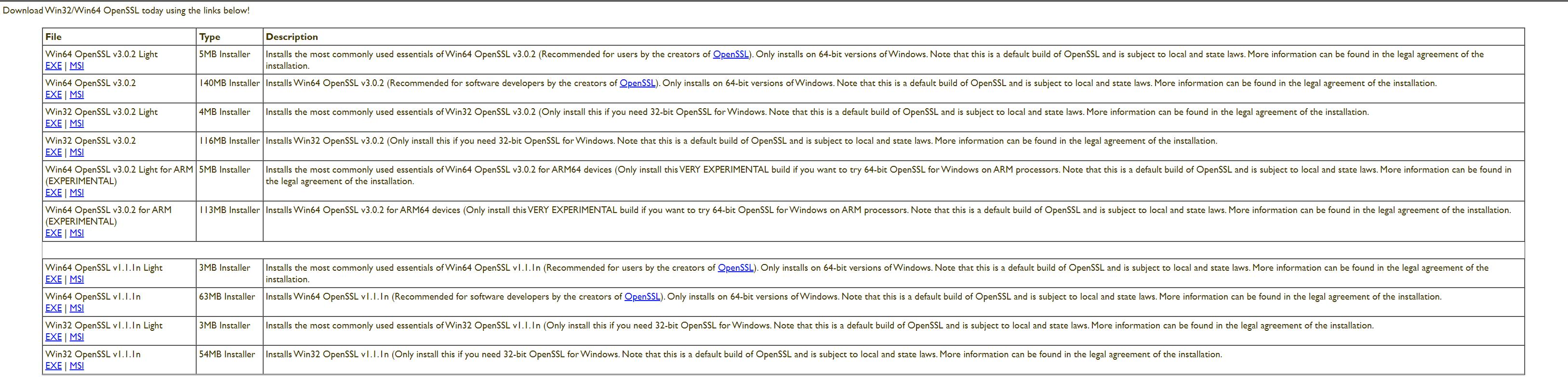 SSL，TLS，OpenSSL，FTPS，SFTP都是啥