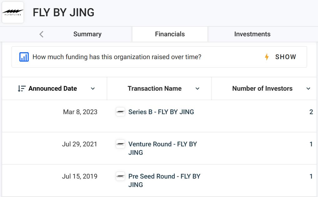 FlyByJing一年在海外卖出千万美金
