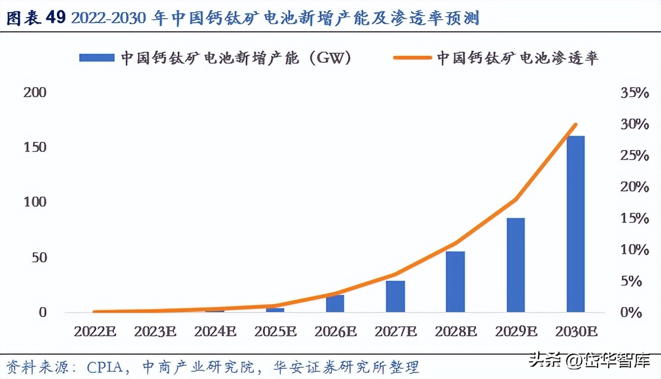 激光加工设备行业发展趋势,激光切割机行业龙头企业
