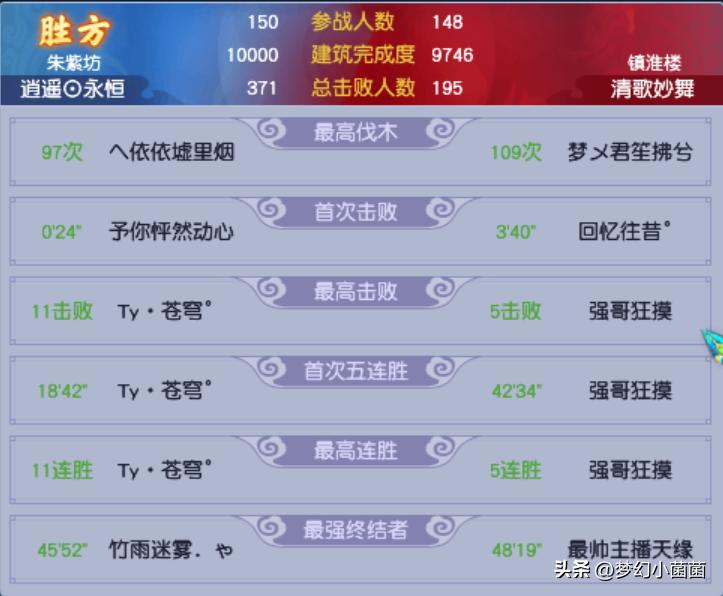 十一联跨服联赛八强赛：幻雪阁展现强统治力