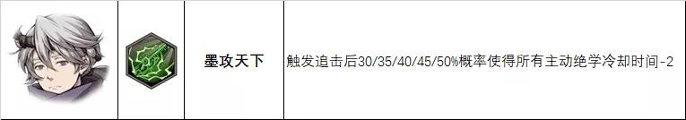 天地劫神兵排名,天地劫手游阵容推荐