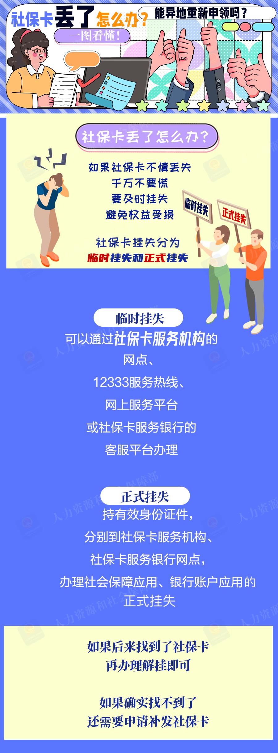 社保卡丢失可以跨省重新办理吗,异地怎么申领社保卡