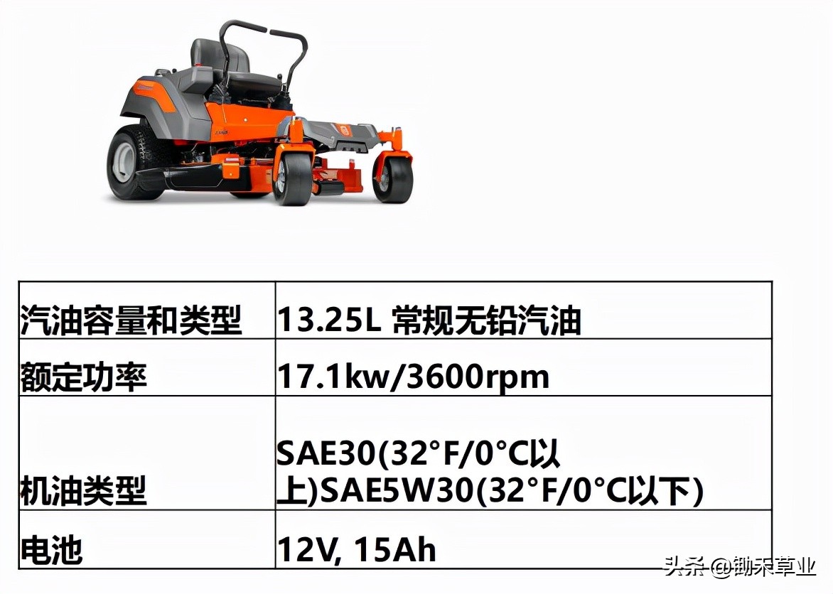 骑乘式产品维护保养