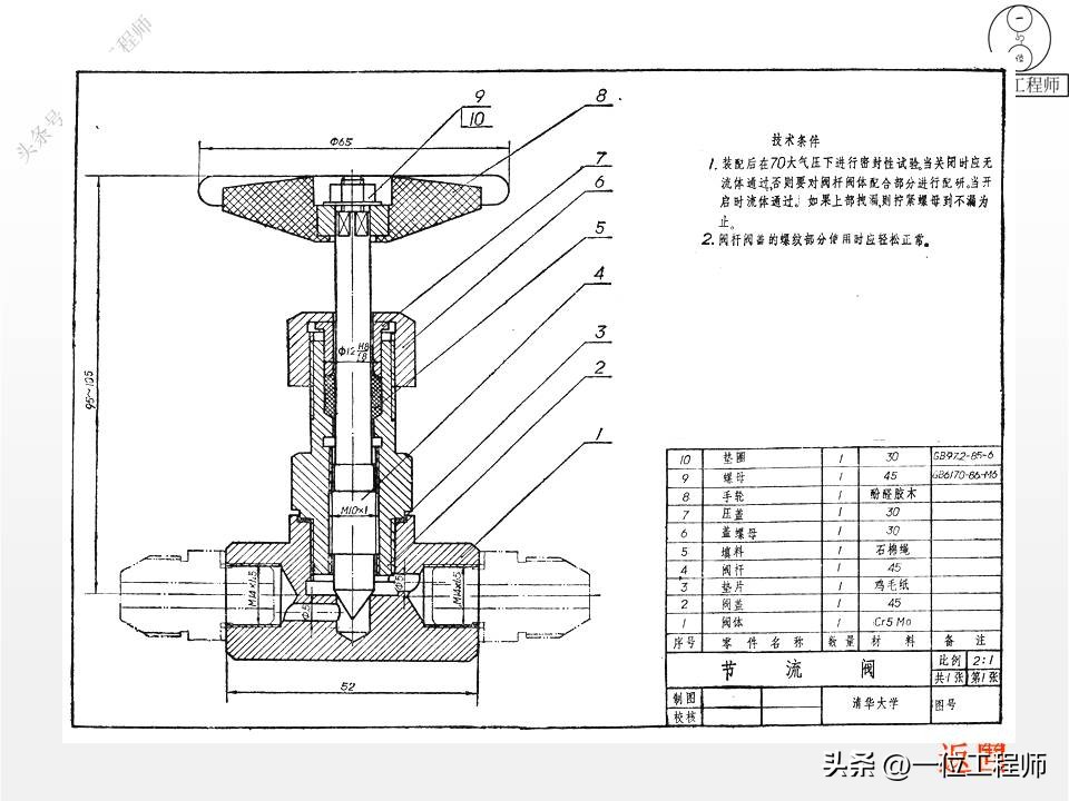 装配图四个技术参数,装配图的正确画法