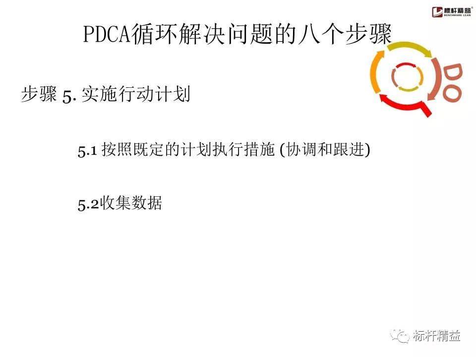 pdca是精益管理方法吗,精益质量管理pdca基本方法