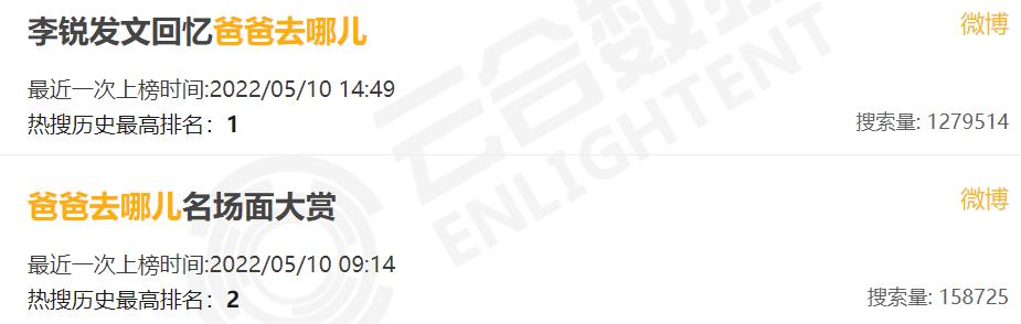 张天天早恋了，骂他女朋友干什么？