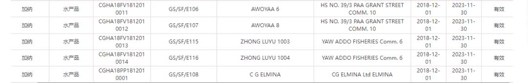 世界杯32强国家,世界杯32强中国