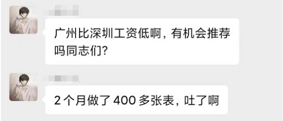 每天晚上加班怎么做报表,每天如何做报表