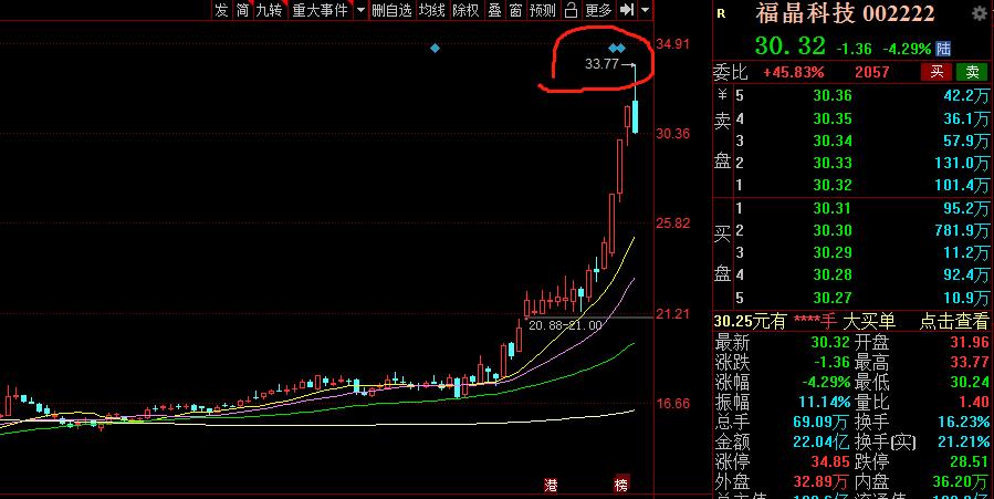 4月10日发什么数字,4月10日排列五精准数据