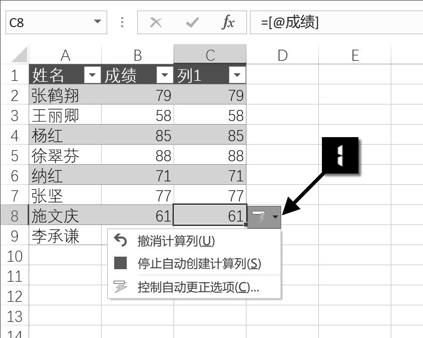 excel表格的显著特点,excel表格资料剖析