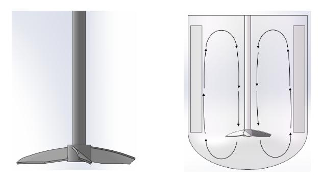 反应釜搅拌器尺寸标准规格表,反应釜的搅拌器类型是啥