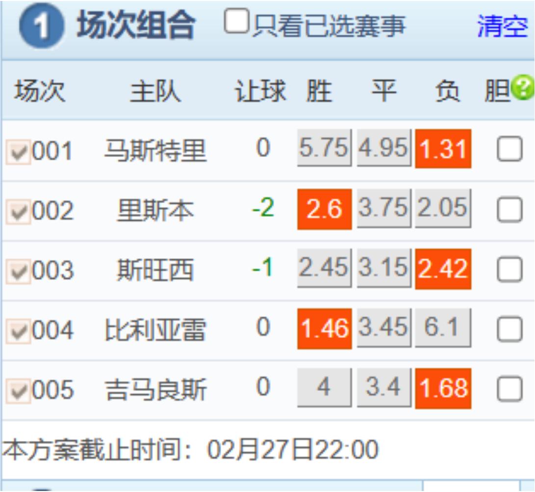今日足球竞彩串单推荐,今日竞彩足球扫场推荐
