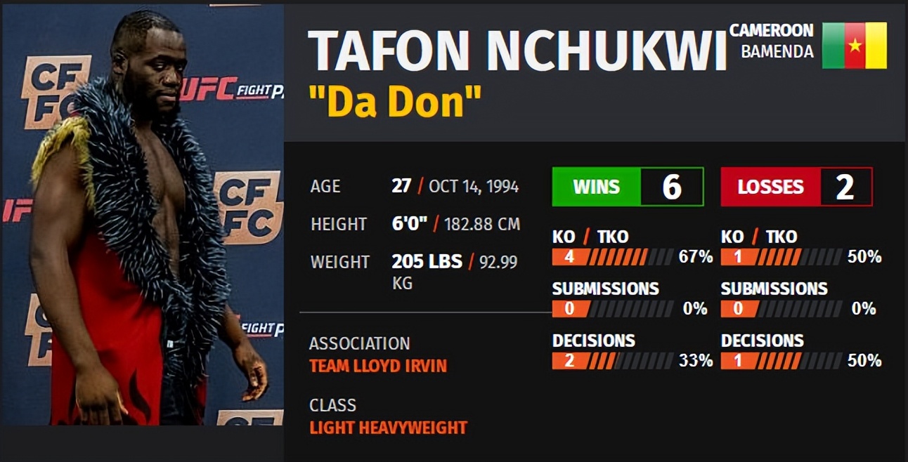 ufcespn11的赛前预测,ufc278赛前发布会全部回放中文