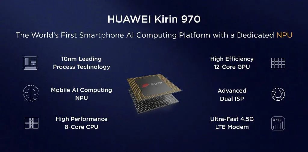 用了一个月的华为mate50怎么样,半年后的华为mate50会怎么样