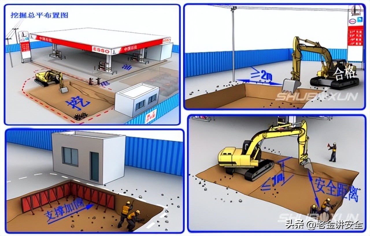 八大高危作业指什么,八大高风险作业的分类