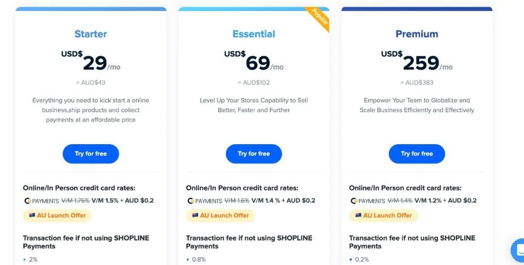 出海市场未来发展趋势,出海市场前景