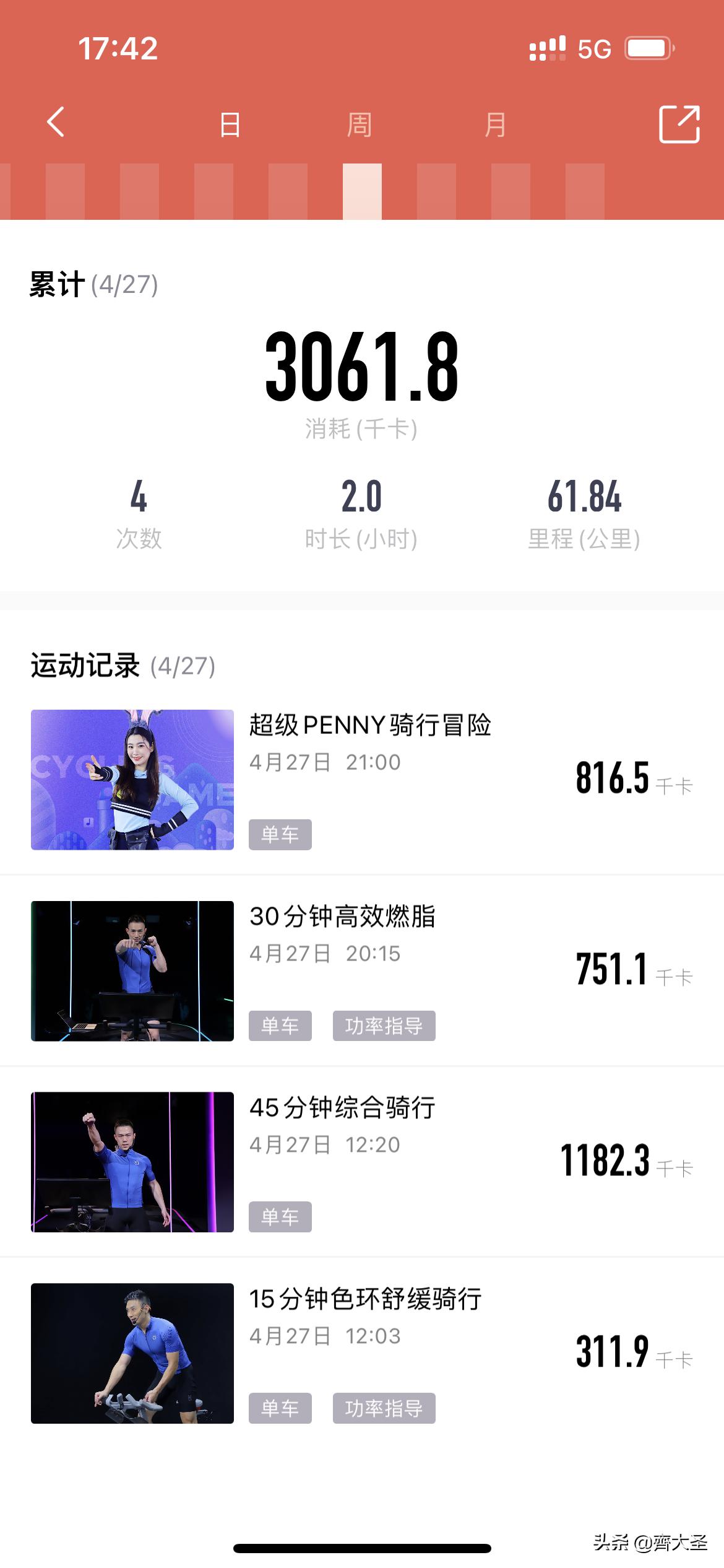 居家14天减脂,居家2个月可以瘦多少斤