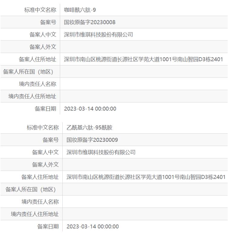 奕美NEWS|2022年化妆品抽检合格率97.6%！